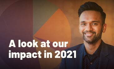 2021 Impact of Be More with Anu